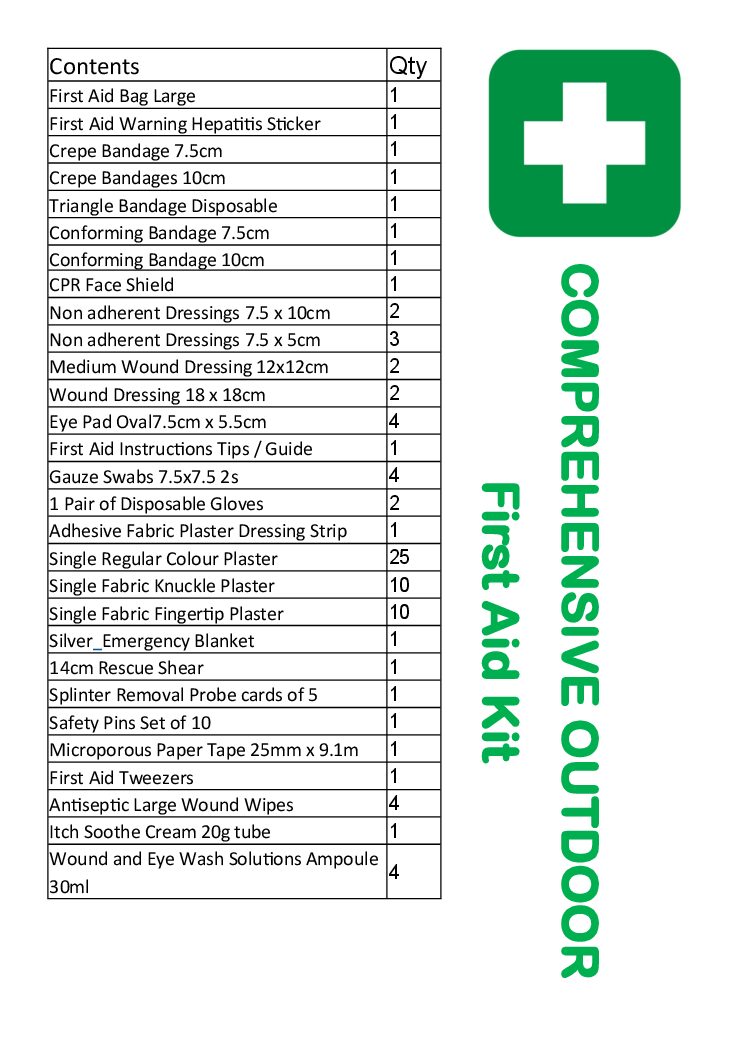 Comprehensive Outdoor Workers Kit Soft Pack - Image 2