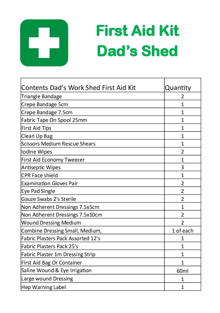 Dads Shed First Aid Kit – Wall mount - Image 2